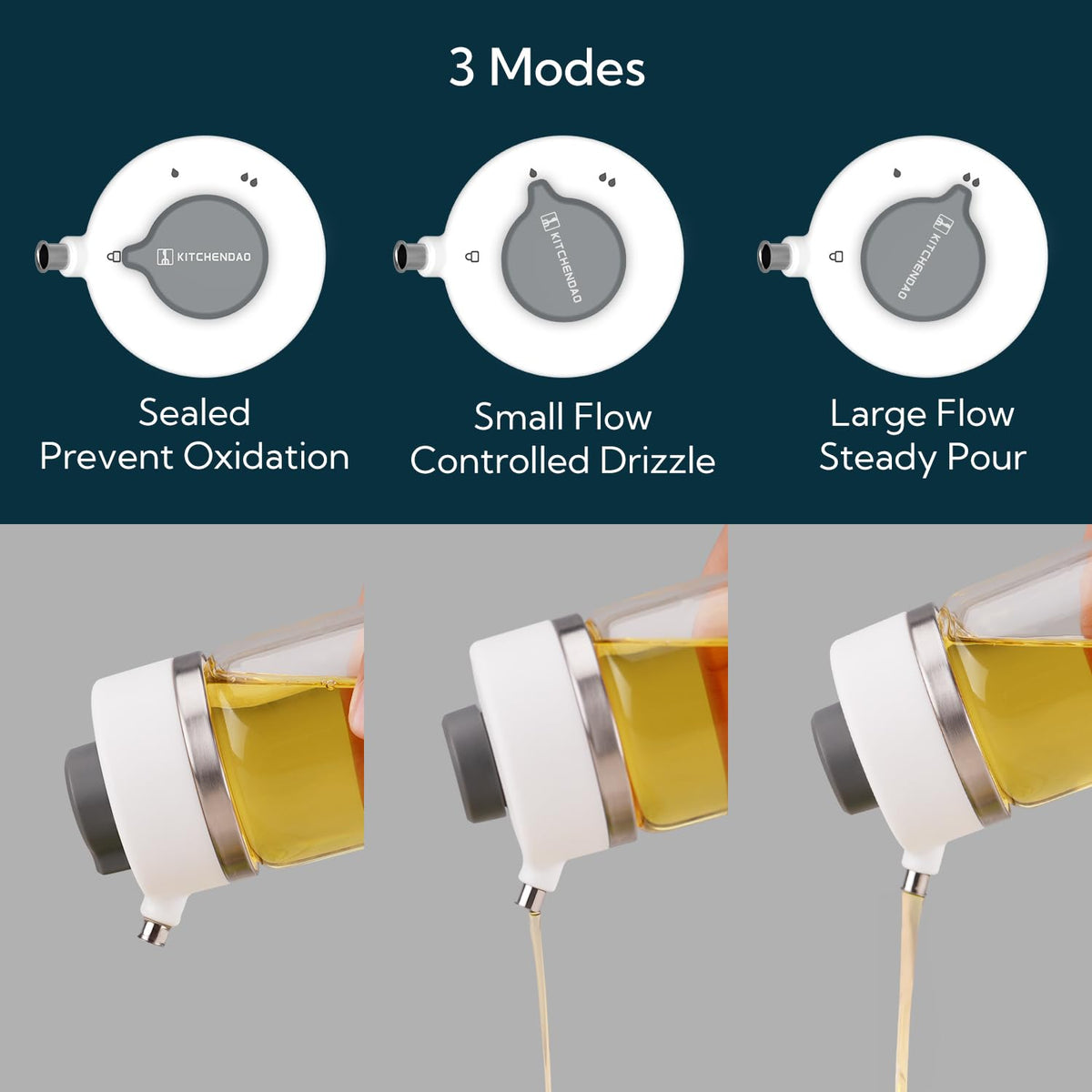 KITCHENDAO drip-free spout close-up showing mess-free serving