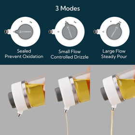 KITCHENDAO drip-free spout close-up showing mess-free serving