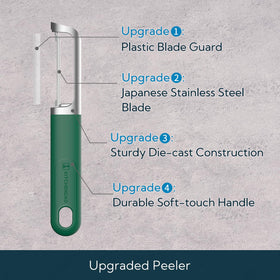 KITCHENDAO swivel peeler soft-touch handle provides a secure grip even when wet