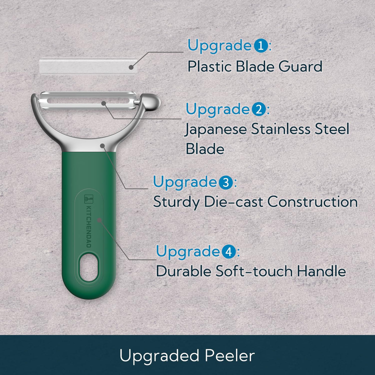 KITCHENDAO peeler soft touch handle for secure grip