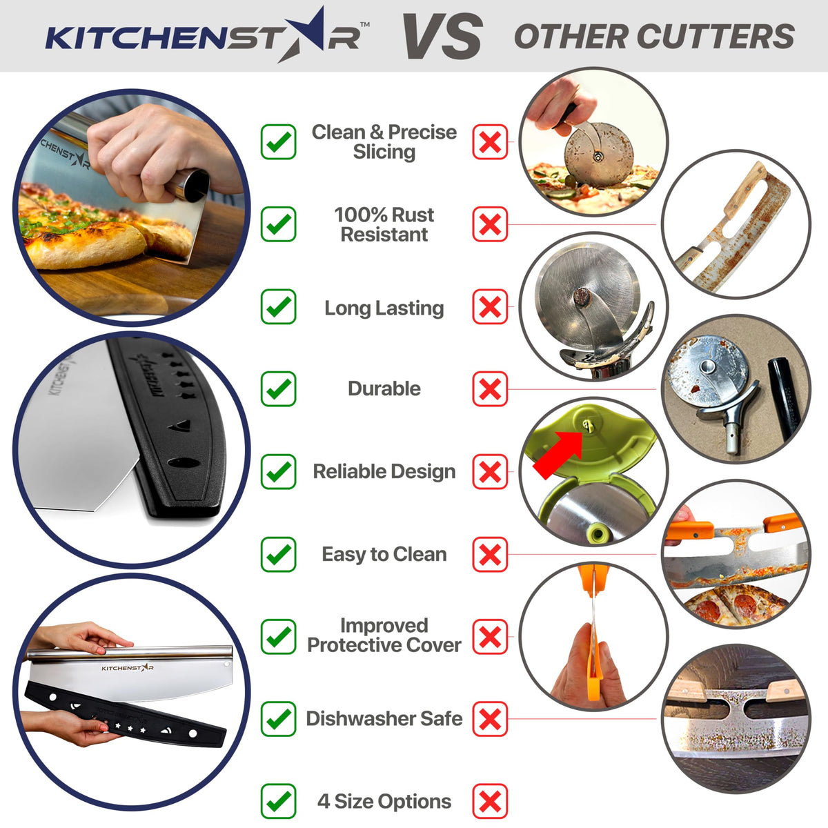 KitchenStar commercial-grade cutter designed for busy kitchens.