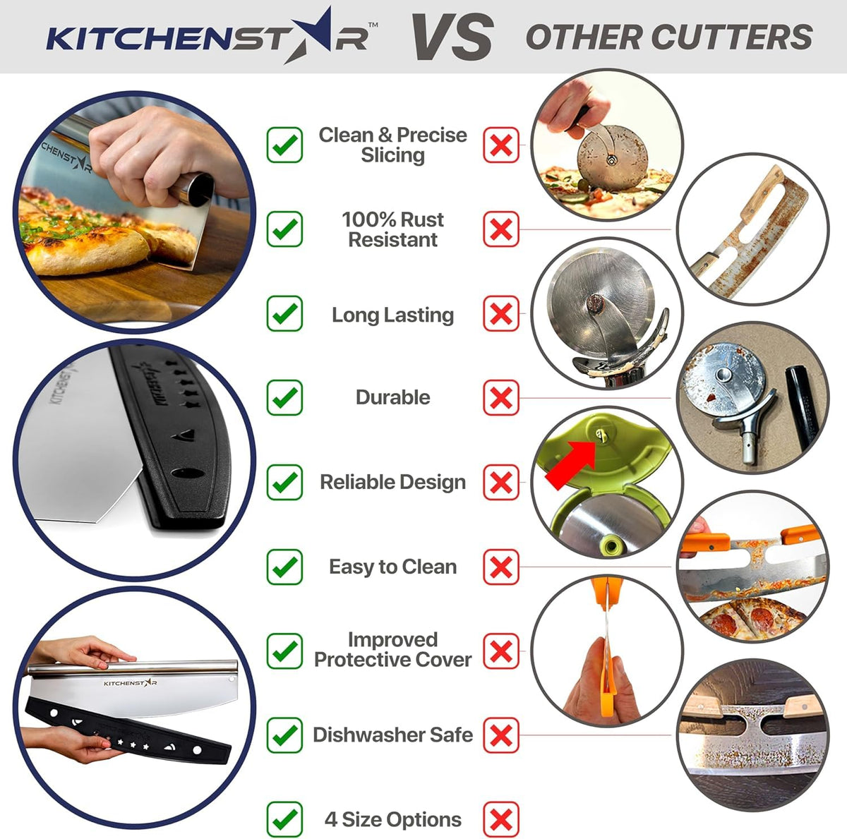 KitchenStar pizza-oven accessory ideal as a thoughtful gift.