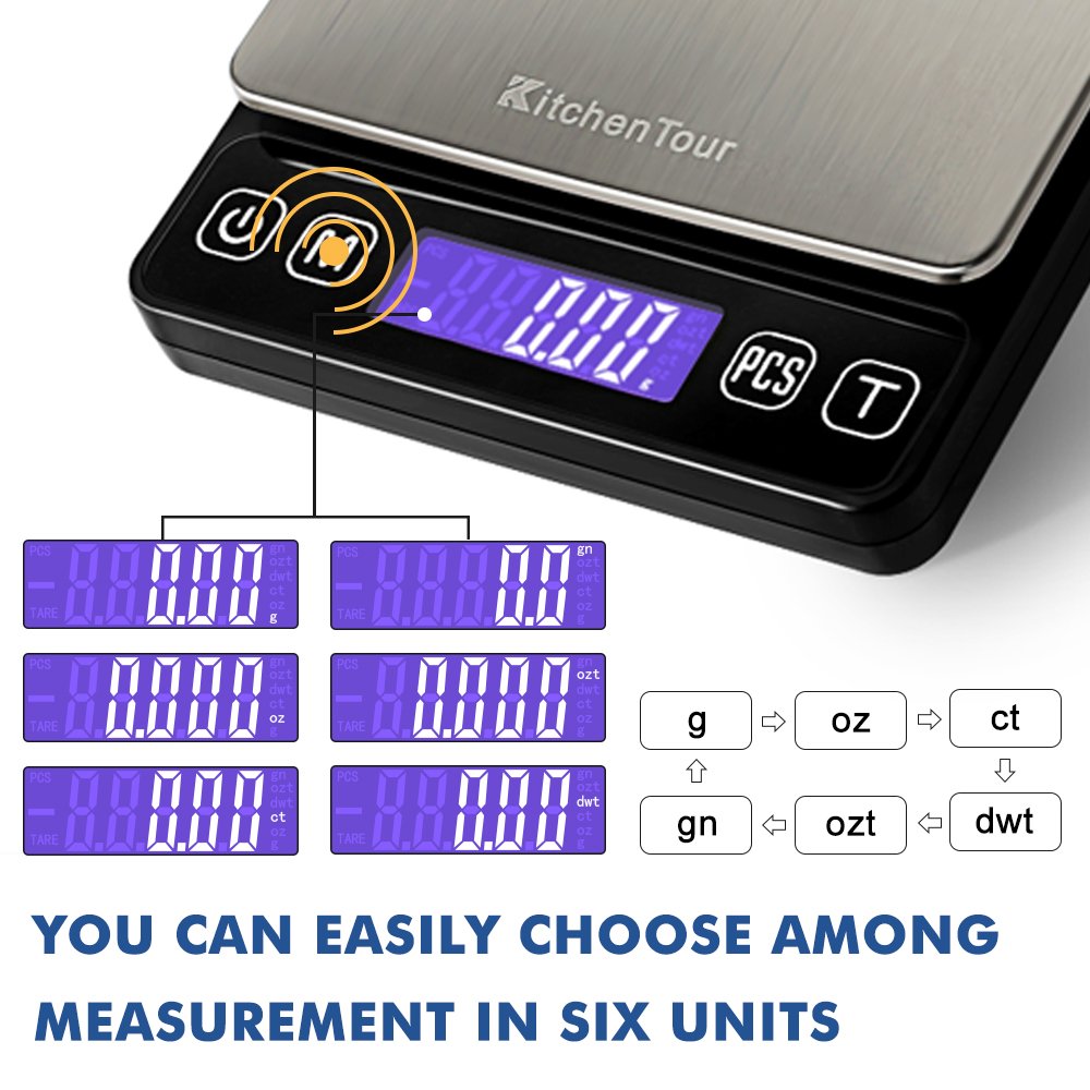 KitchenTour digital scale compact design fits small countertops for everyday use.
