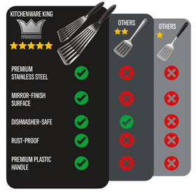 Kitchenware King ergonomic plastic handles; secure grip in hot or greasy conditions.