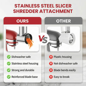 Kitchwiyte 6mm coarse shredding blade for cheese and firm vegetables