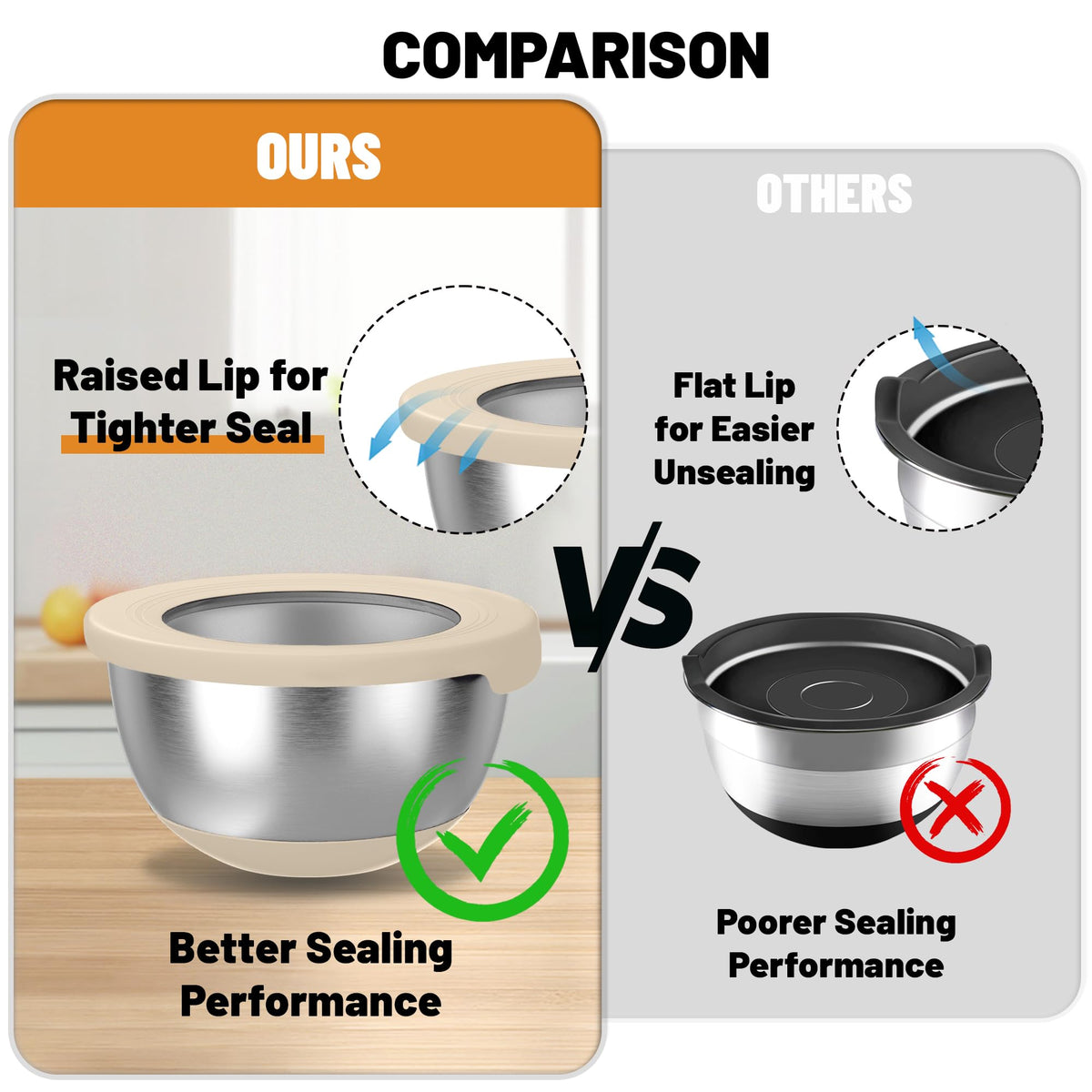 KITEISCAT bowls are dishwasher safe for easy cleanup (lids by hand)