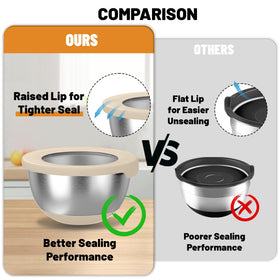 KITEISCAT bowls are dishwasher safe for easy cleanup (lids by hand)
