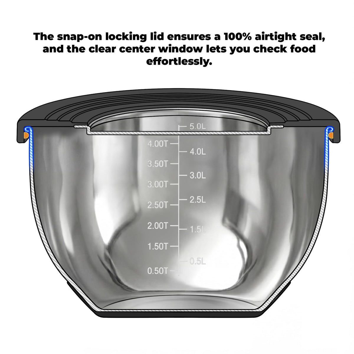 KITEISCAT bowls with internal measuring marks for accuracy