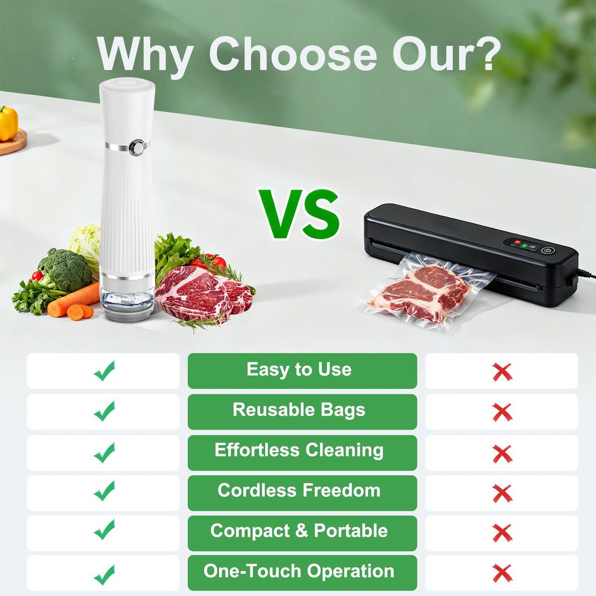 KITHELP Vacuum Sealer Type-C cable included for easy recharging.