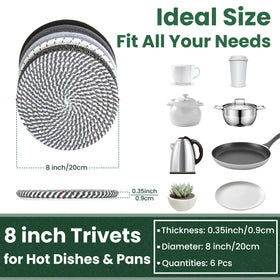 KITLAB hot pot trivet on counter protects surfaces from heat.