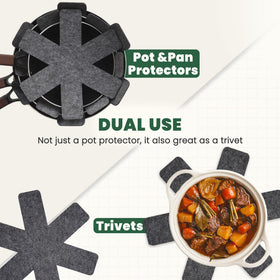 KITLAB protectors fit any cookware from small to large, with trimming to fit specific needs