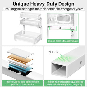 Kitstorack 1-inch reinforced frame adds lasting rigidity for storage.