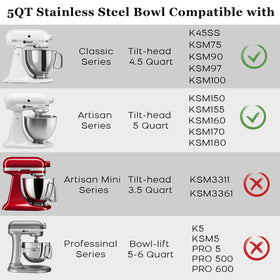 Kitwanda 5 quart bowl with green lid ideal for ingredient separation