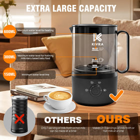 KIVRA Milk Frother 350ml cold-foam mode highlights airy foam for iced beverages.