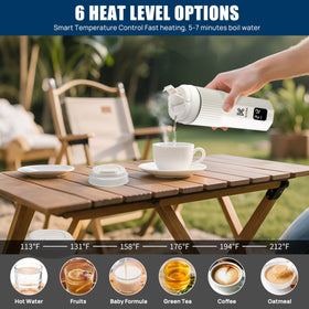 KIVRA Travel Kettle detachable power cord for easy packing.