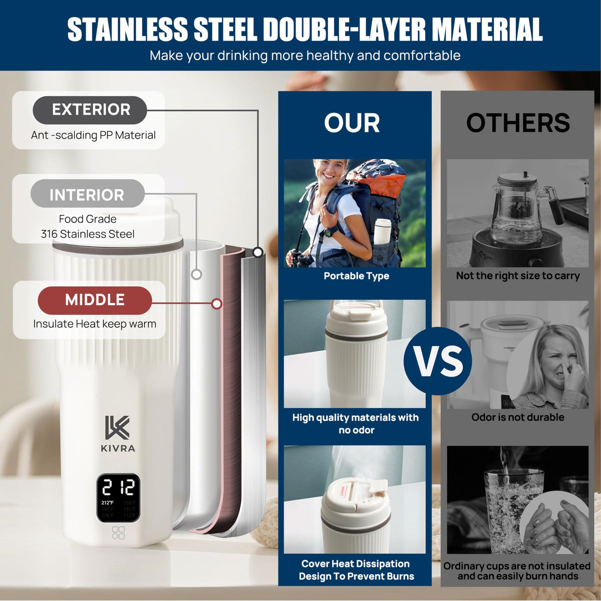 KIVRA Travel Kettle double-wall insulated shell stays cool to touch.