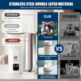 KIVRA Travel Kettle double-wall insulated shell stays cool to touch.