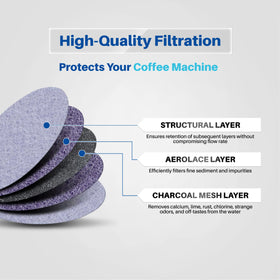 K&J Mr. Coffee charcoal disc activated carbon image emphasizes impurity removal.