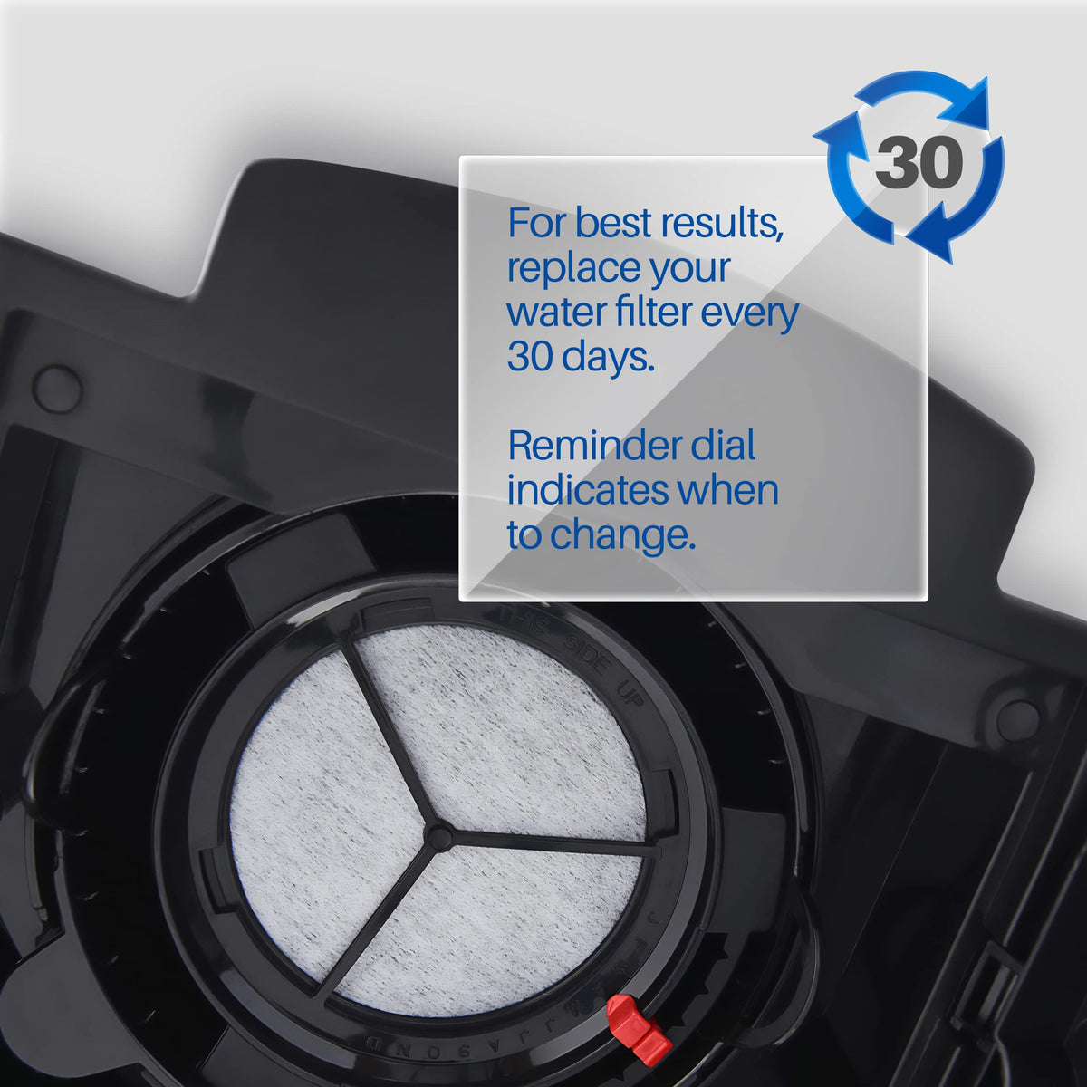 K&J Mr. Coffee charcoal disc compatibility note image shows fitting most Mister Coffee brewers.
