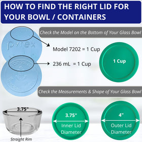 Klare Ware BPA-free material close-up emphasizes safe, non-odor-absorbent performance.