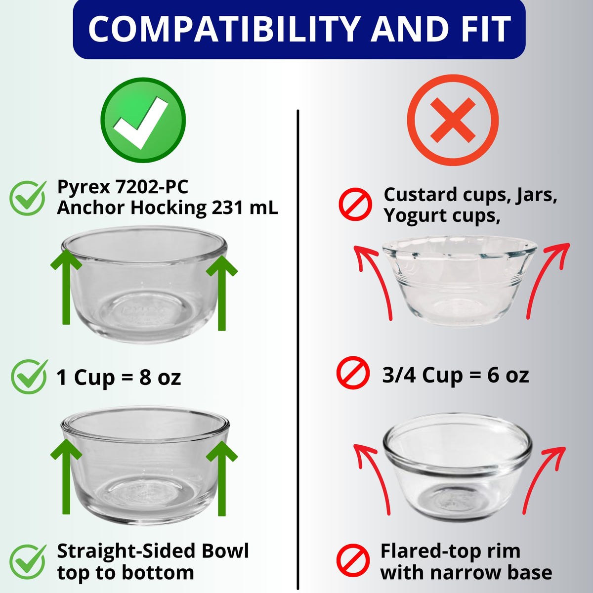 Klare Ware dishwasher-safe lid simplifies cleanup after meal prep