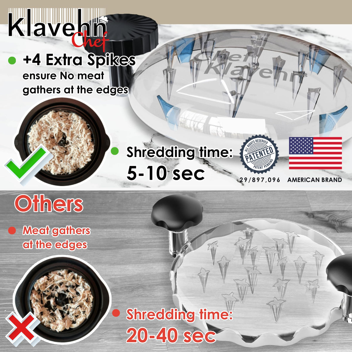 KLAVEHN shredder edge spikes prevent sticking for even shredding