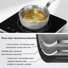 Kloahmo egg pan ideal for quick eggs on any stove.