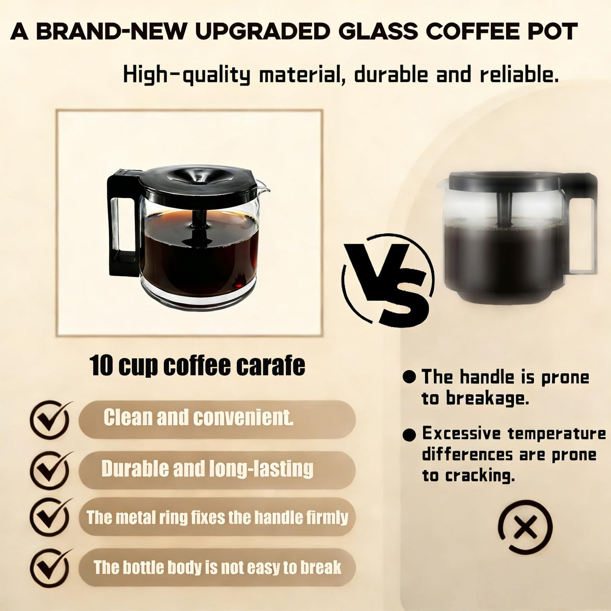 KMHGD borosilicate BPA-free glass – thermal shock resistant up to 120°C