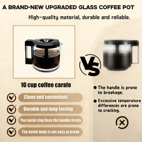 KMHGD borosilicate BPA-free glass – thermal shock resistant up to 120°C