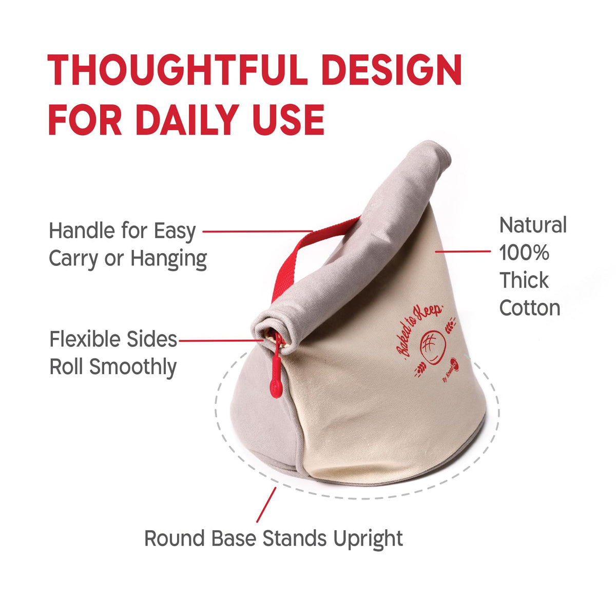 KNEADACE bread bag highlights TPU lining for moisture protection.