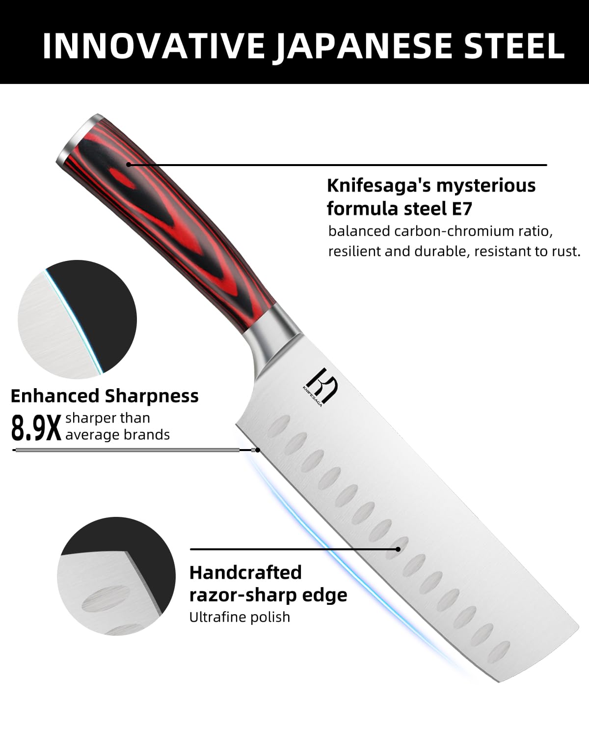 KnifeSaga Nakiri blade with mystic forged steel on display.