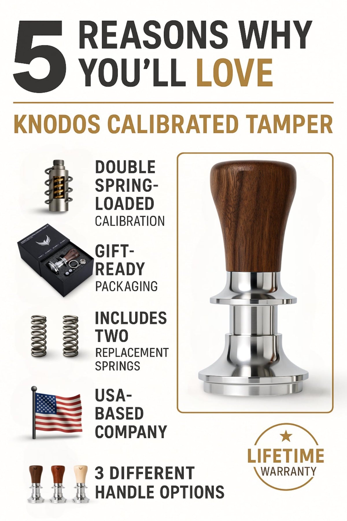 KNODOS calibrated 30 lb tamper with three interchangeable springs