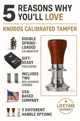 KNODOS spring-loaded tamper supports consistent tamp pressure 20–30 lb.