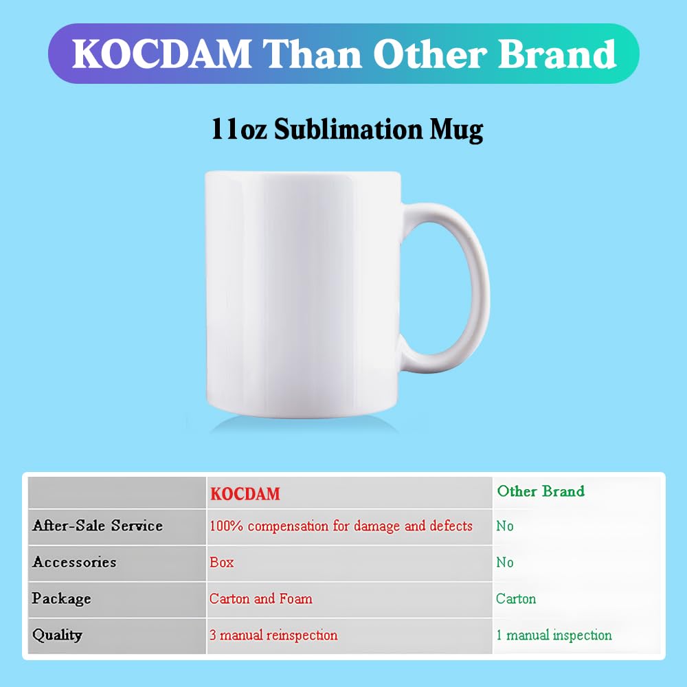 Kocdam ceramic mug microwave-safe and BPA-free for safe reheating.