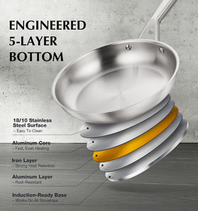 KOCH SYSTEME CS 8QT stockpot with lid ready for soups and stews