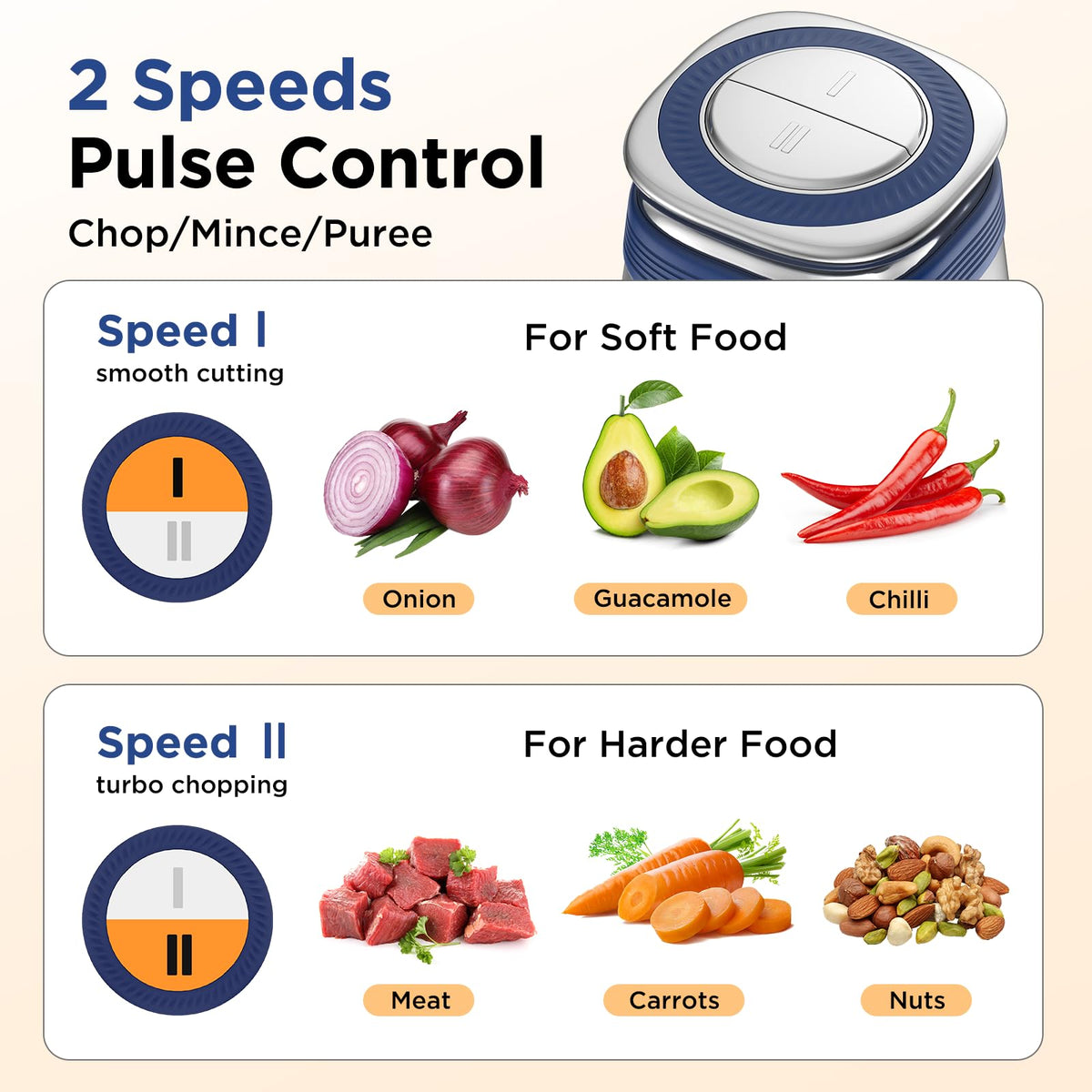 KOIOS bi-level blades in action delivering thorough chopping and blending.