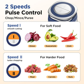 KOIOS bi-level blades in action delivering thorough chopping and blending.