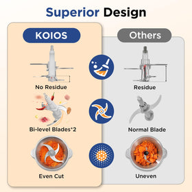 KOIOS dual 8-cup bowls enable simultaneous prep without flavor transfer.