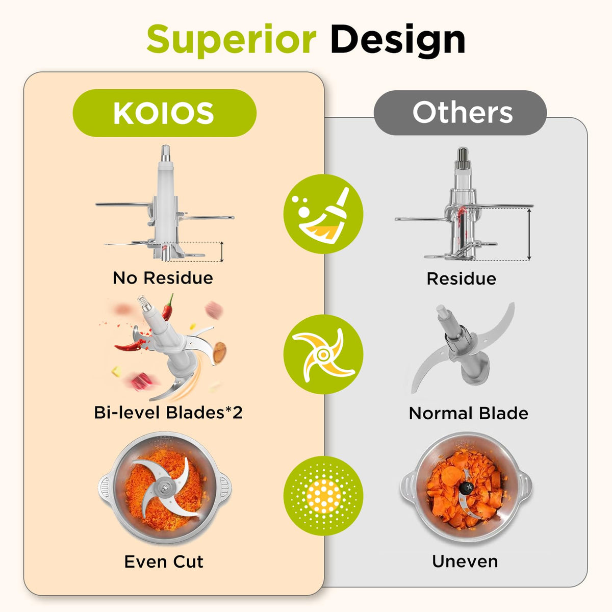 KOIOS two 8-cup bowls stack neatly for side-by-side prep.
