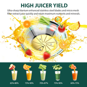 KOIOS juice cup with 35-ounce capacity ready for servings.