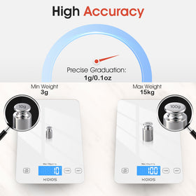KOIOS four-sensors closeup highlighting accuracy and fast readings.