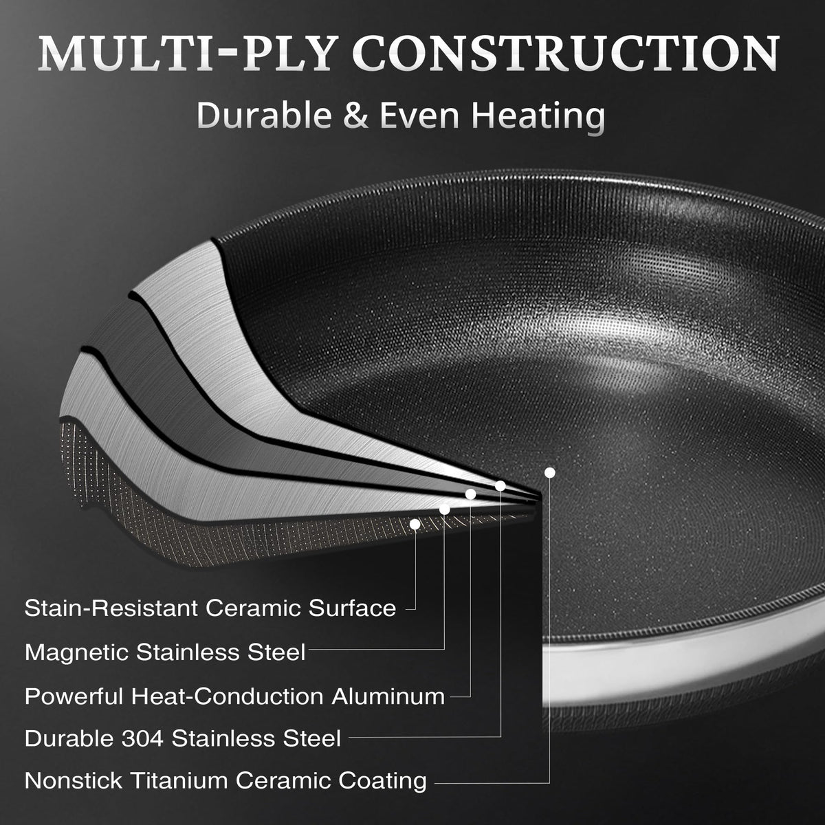 KOKHUB 12-inch nonstick pan with lid ideal for bigger meals