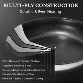 KOKHUB 12-inch nonstick pan with lid ideal for bigger meals