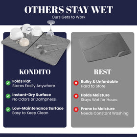 Kondito modern gray stone finish complements any kitchen decor