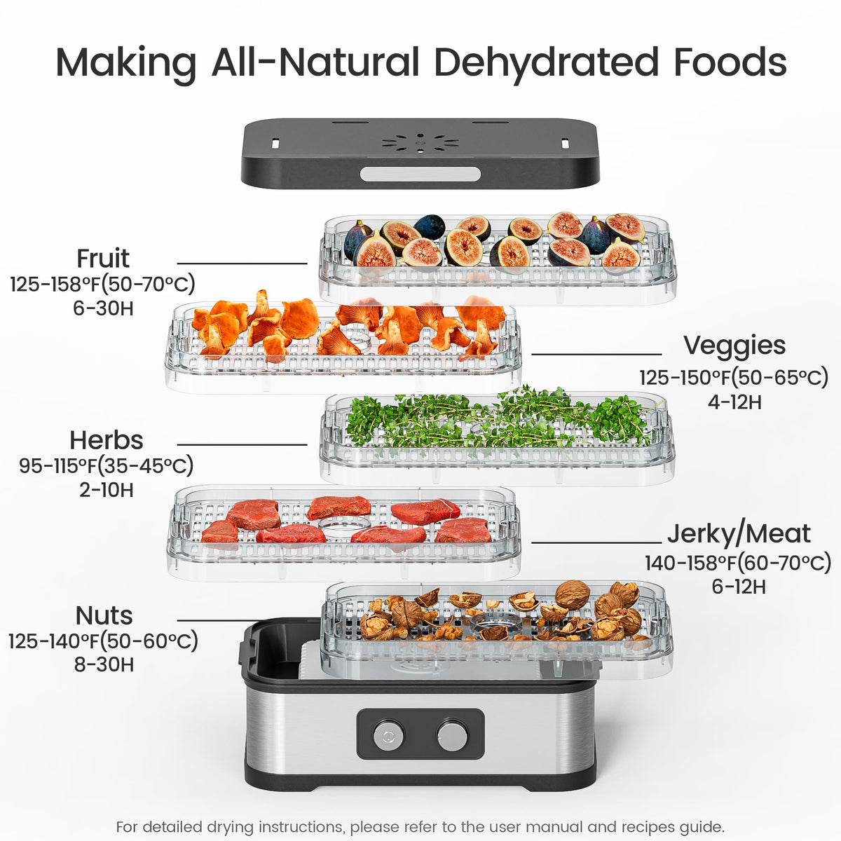 Konfintos user manual included to help beginners start drying quickly