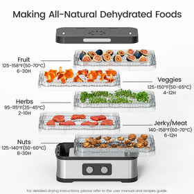Konfintos user manual included to help beginners start drying quickly