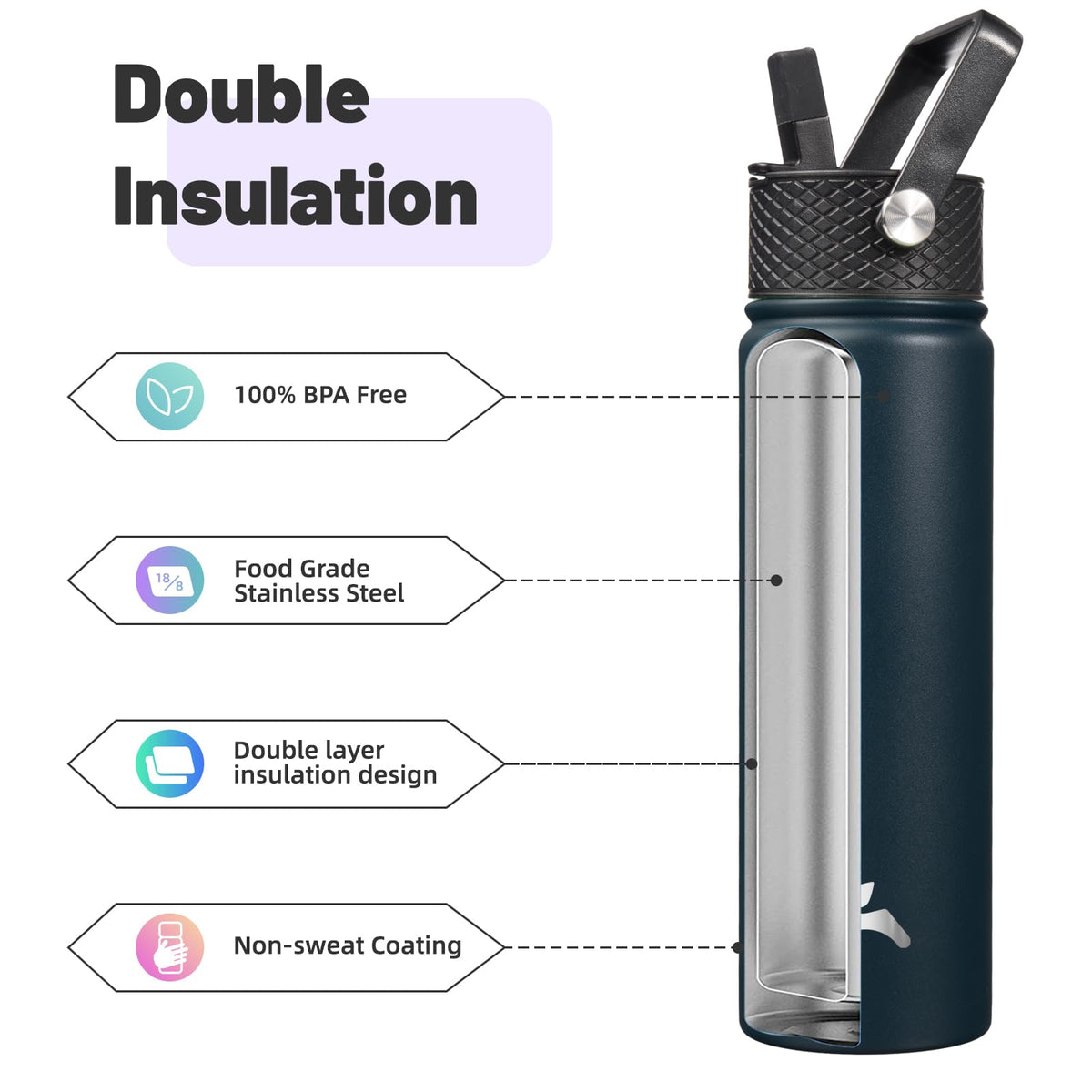 Konokyo bottle dry grip reduces condensation during workouts