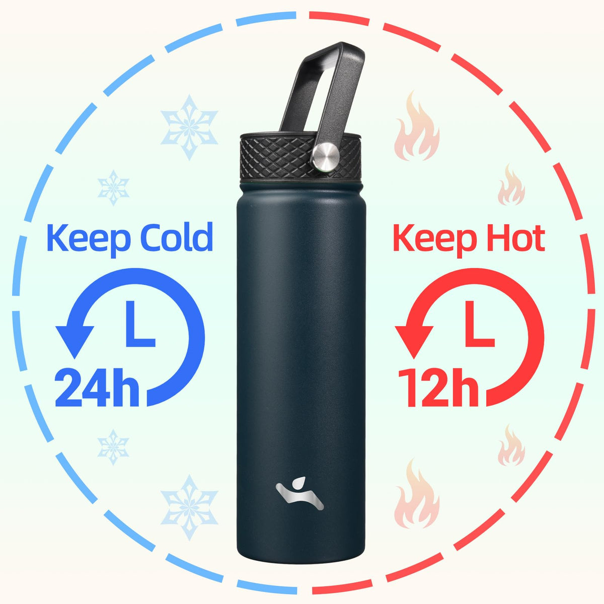 Konokyo 22oz navy blue bottle for durable daily use