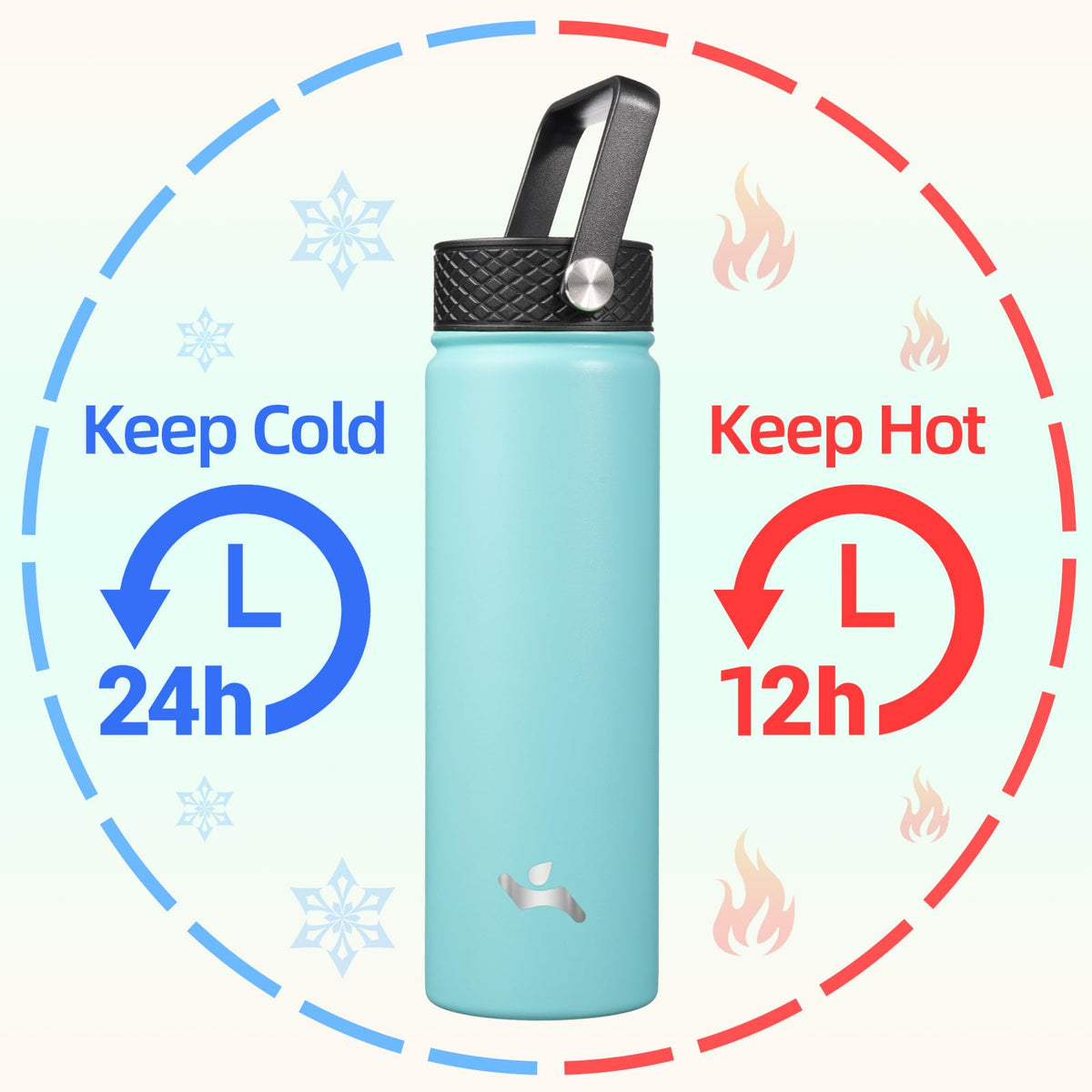 Konokyo bottle featuring three lids for hot, iced, and smoothie use