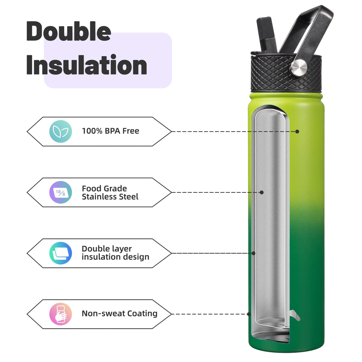 Konokyo 18/8 stainless steel double-wall insulation durable bottle.